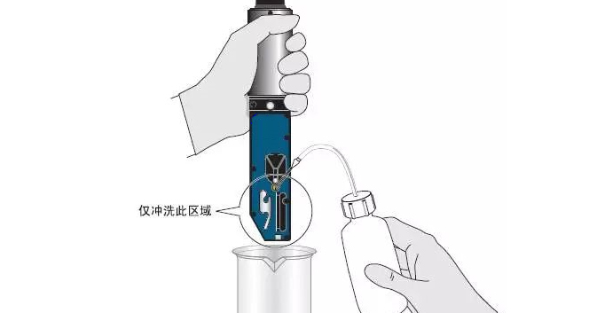 如何有效清洗喷码机喷头？